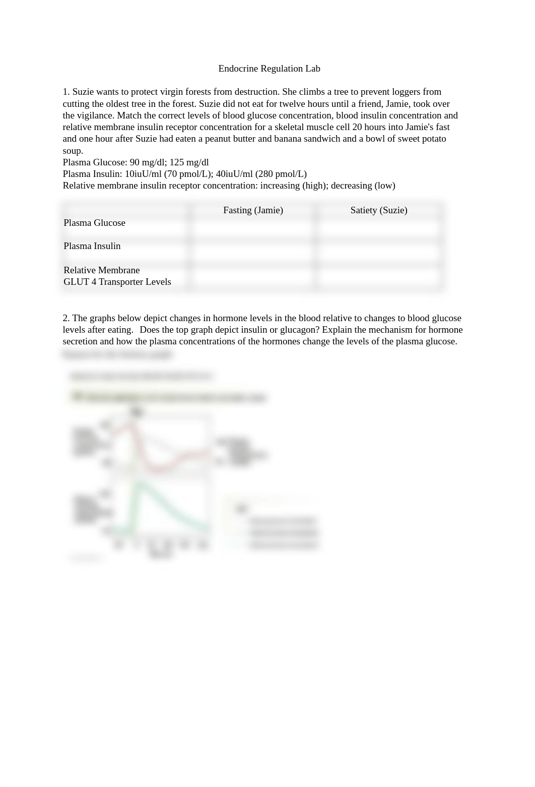 Cell Signaling Case Studies Questions Blank.pdf_d6mixkg52ya_page1