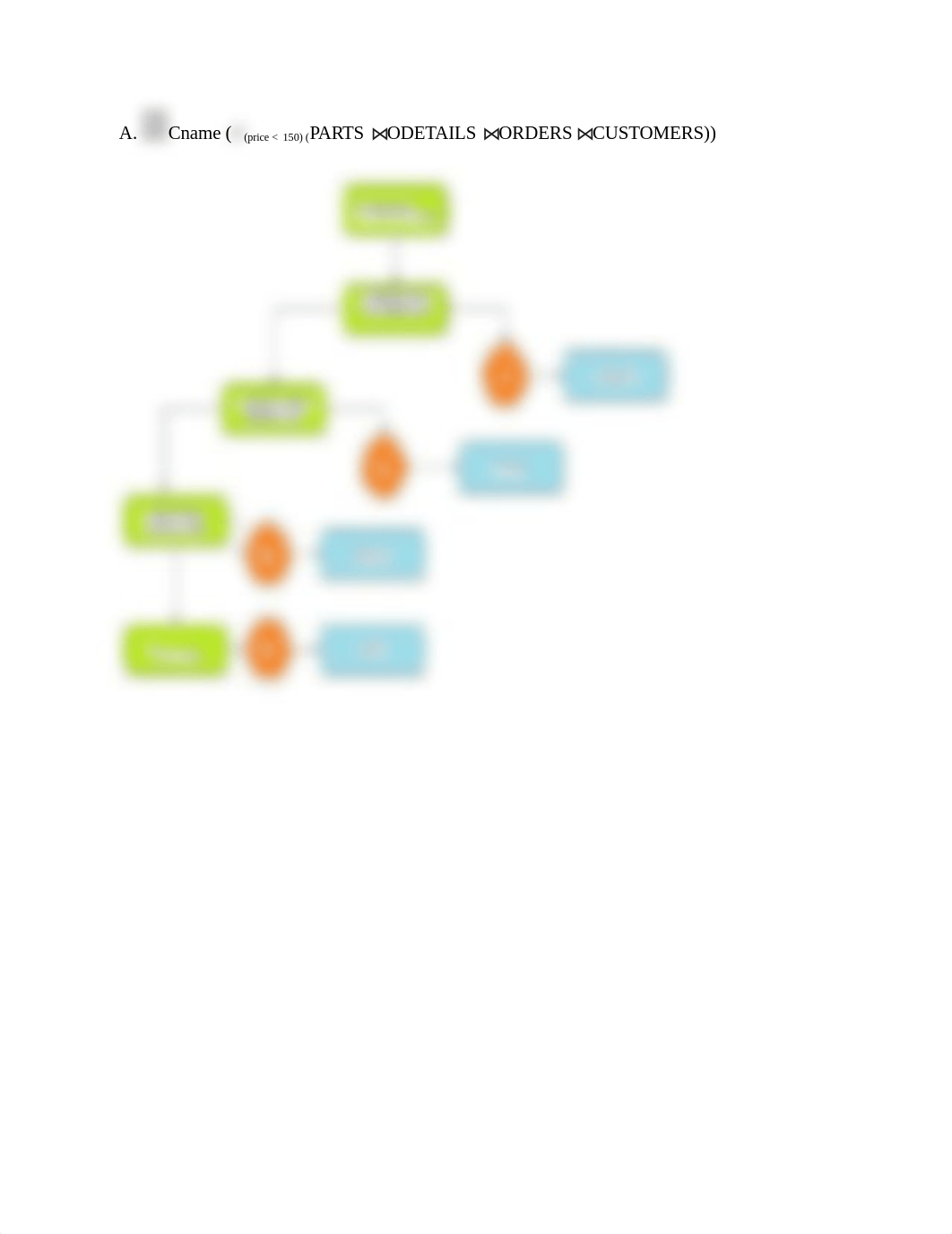 Assignment 8 Relational Algebra Query Tree Optimization.docx_d6mjc0sd5ce_page2