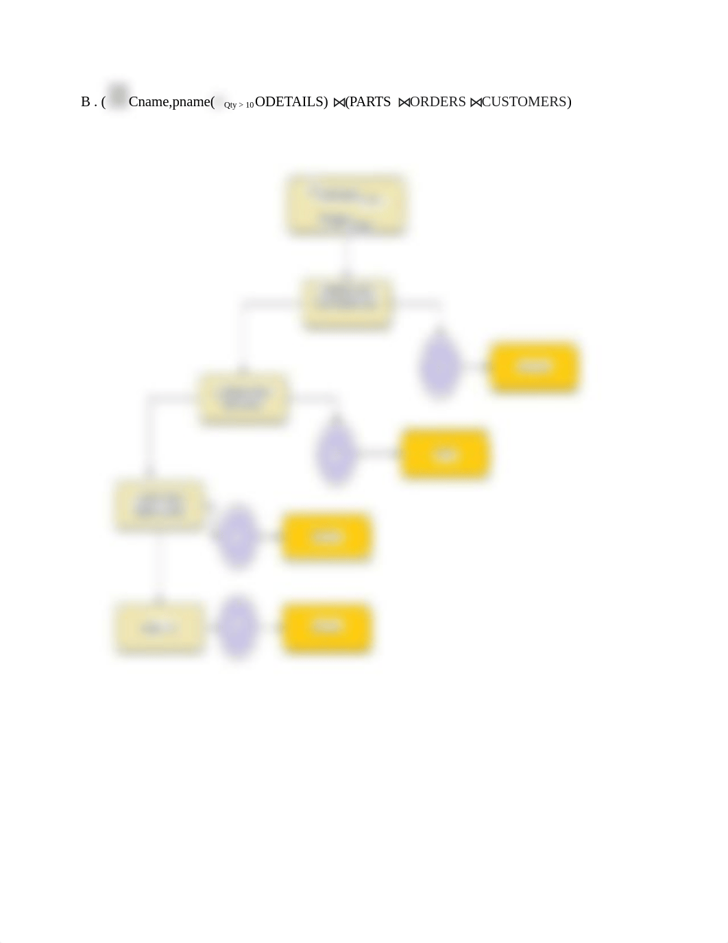 Assignment 8 Relational Algebra Query Tree Optimization.docx_d6mjc0sd5ce_page4