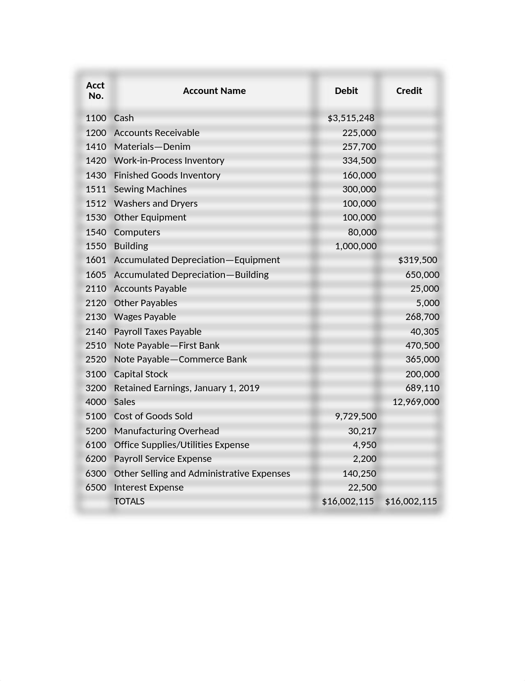 Final ACCT-2.xlsx_d6mjhqfaf6n_page1