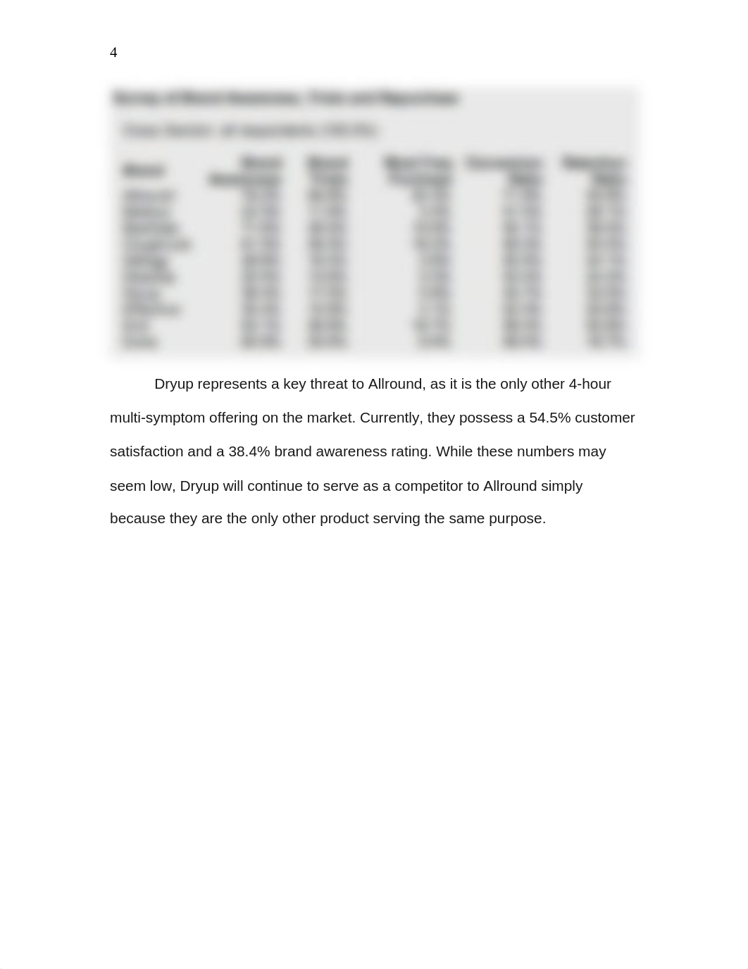 Pharmasim Marketing Plan _ Team 3 - Final_d6mn19ixqkh_page4