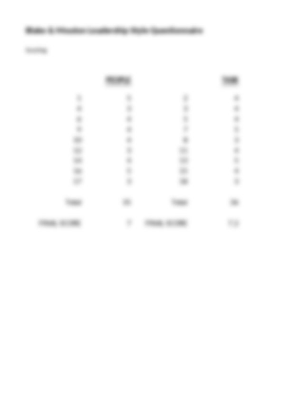 Managerial Grid Self-Assessment (1)_d6mpktjj2s2_page2