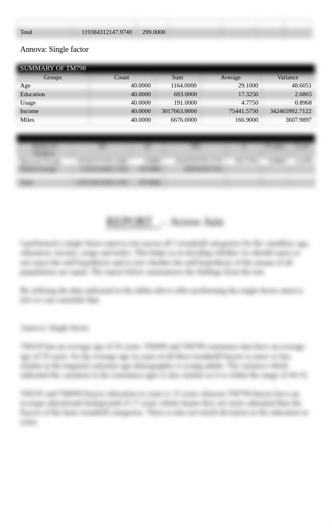 Case Study 11 CardioGood - Arzoo Jain .docx_d6mrwmmxf1j_page2