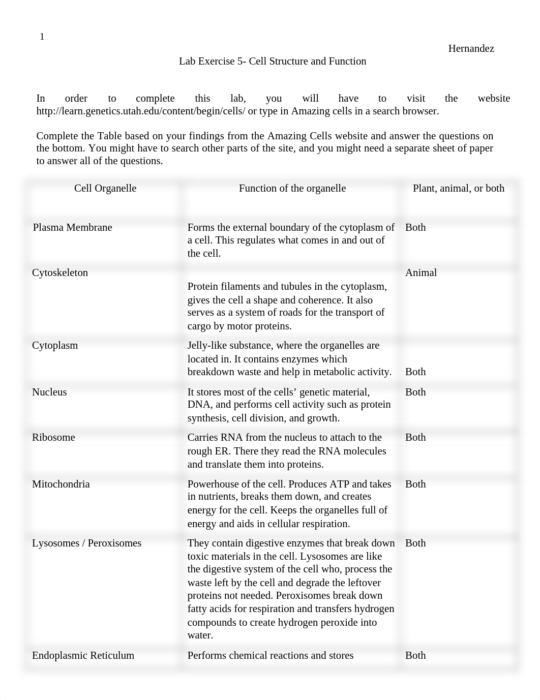 Lab Exercise 5- Cell Structure and Function (Virtual)_d6msba2eggr_page1