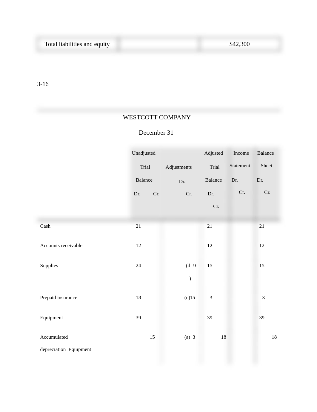 Chapter 3 Business Homework.pdf_d6mskgnw6cm_page3