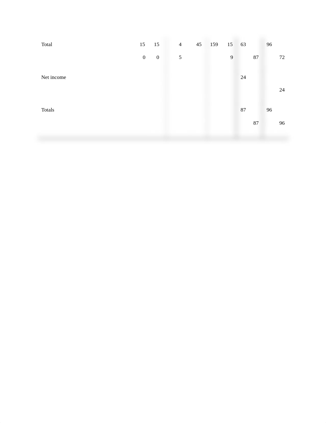 Chapter 3 Business Homework.pdf_d6mskgnw6cm_page5