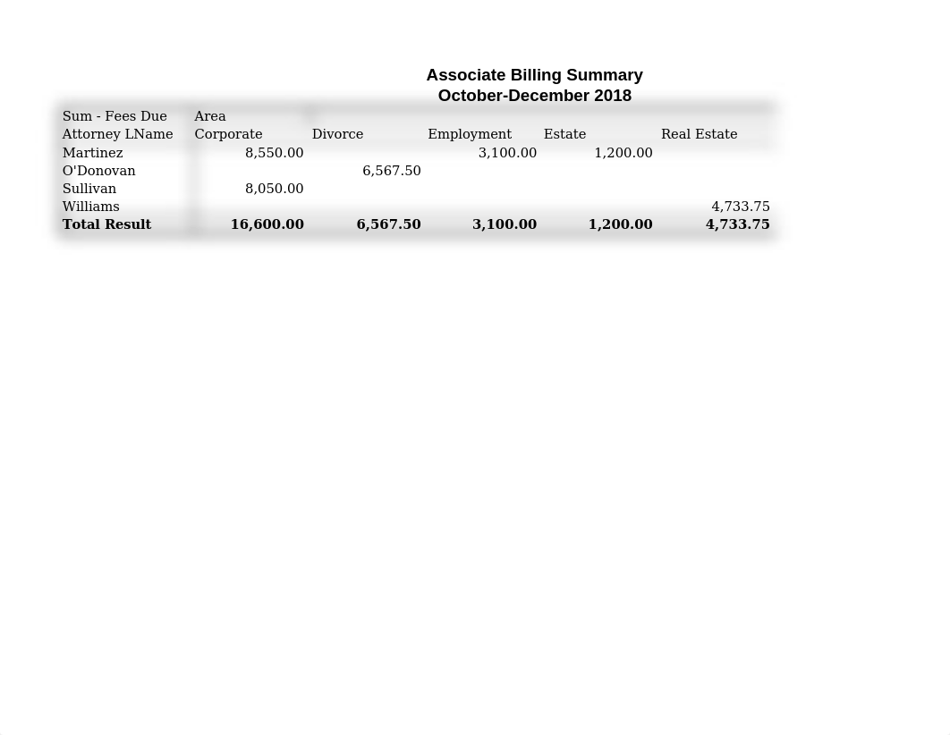 4-BillingSummary3Q.xlsx_d6mv2pjadi2_page2