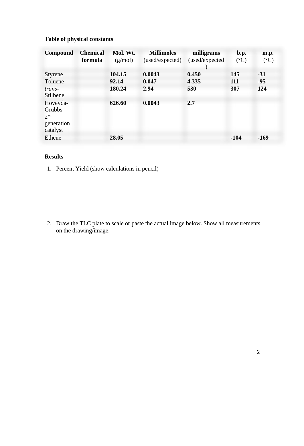 10. FA_19 Olefin Metathesis lab report sheet.docx_d6mxlh7frny_page2