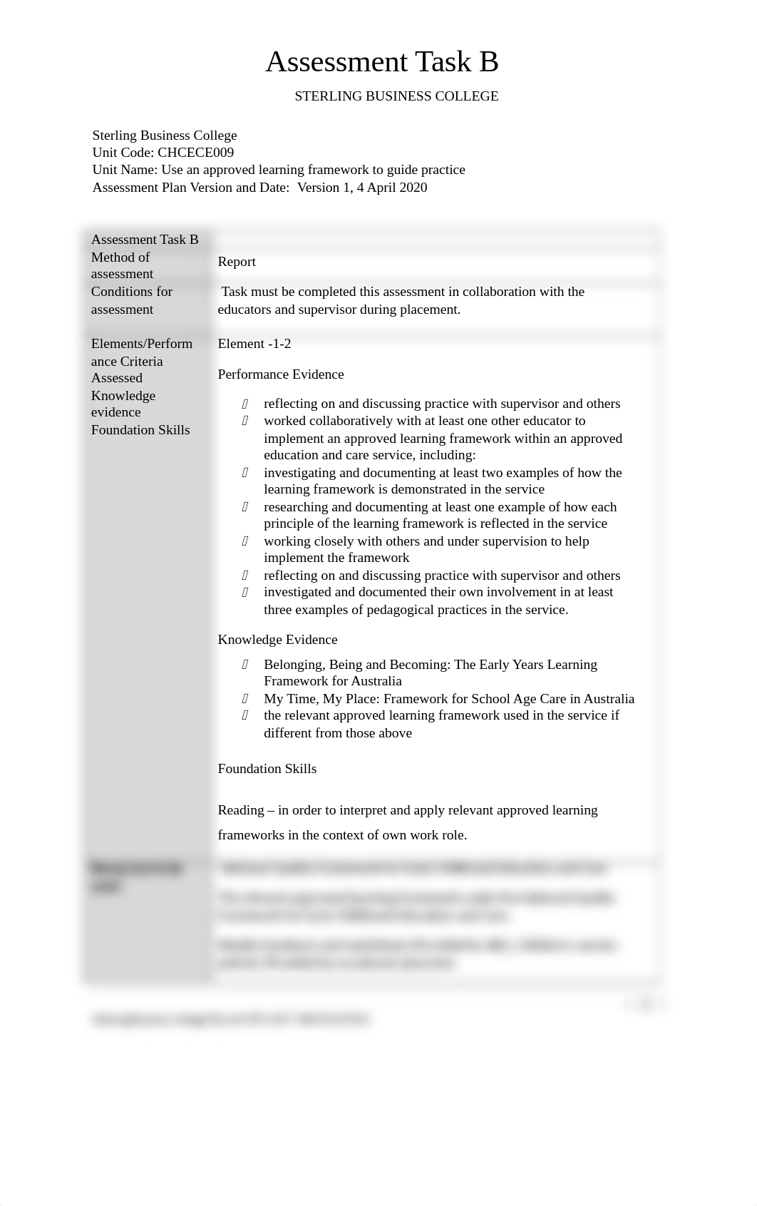 CHCECE009 ASSESSMENT B.docx_d6n1uf5vaip_page1