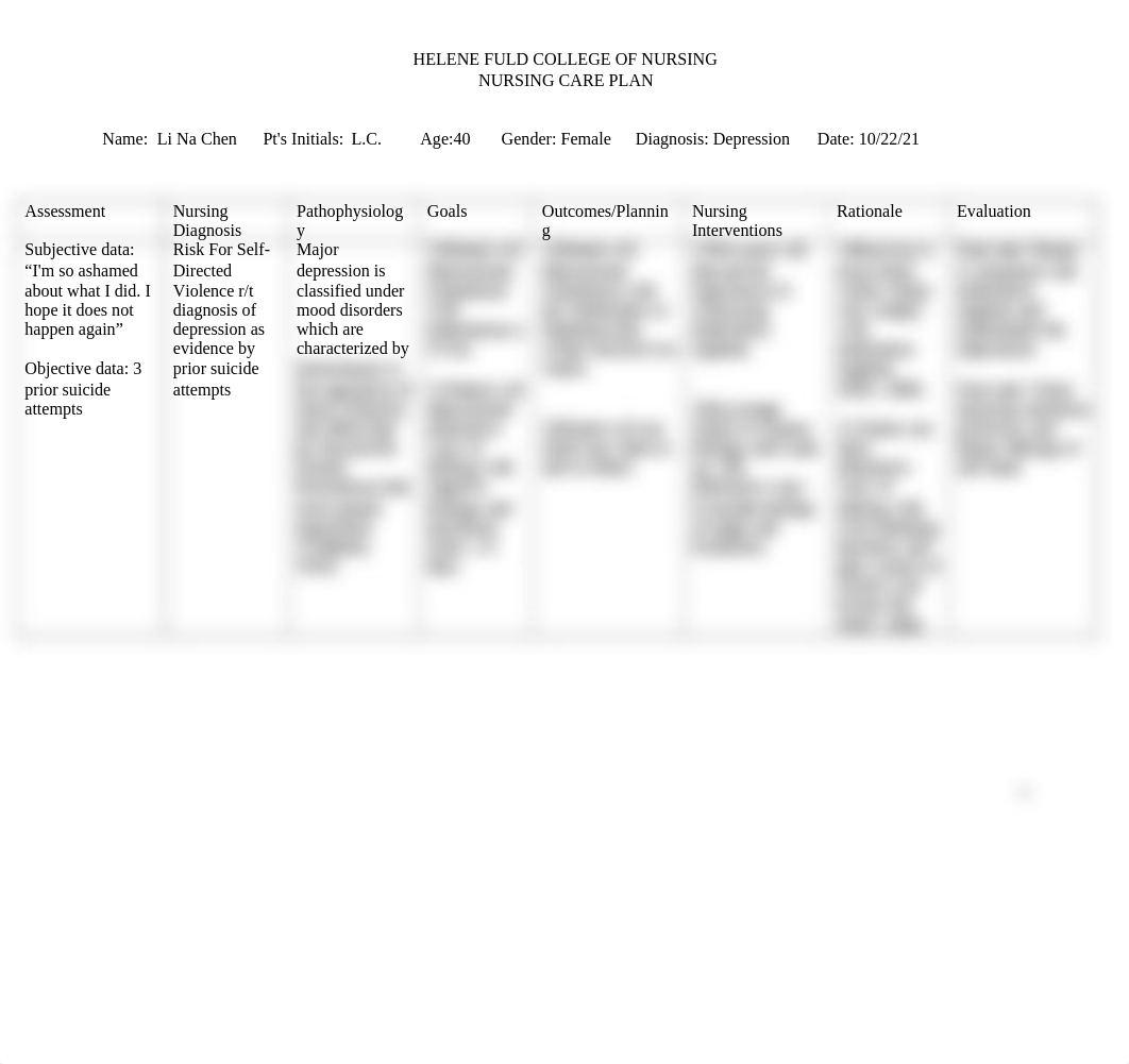 psych care plan 2.docx_d6n54w79hwi_page2