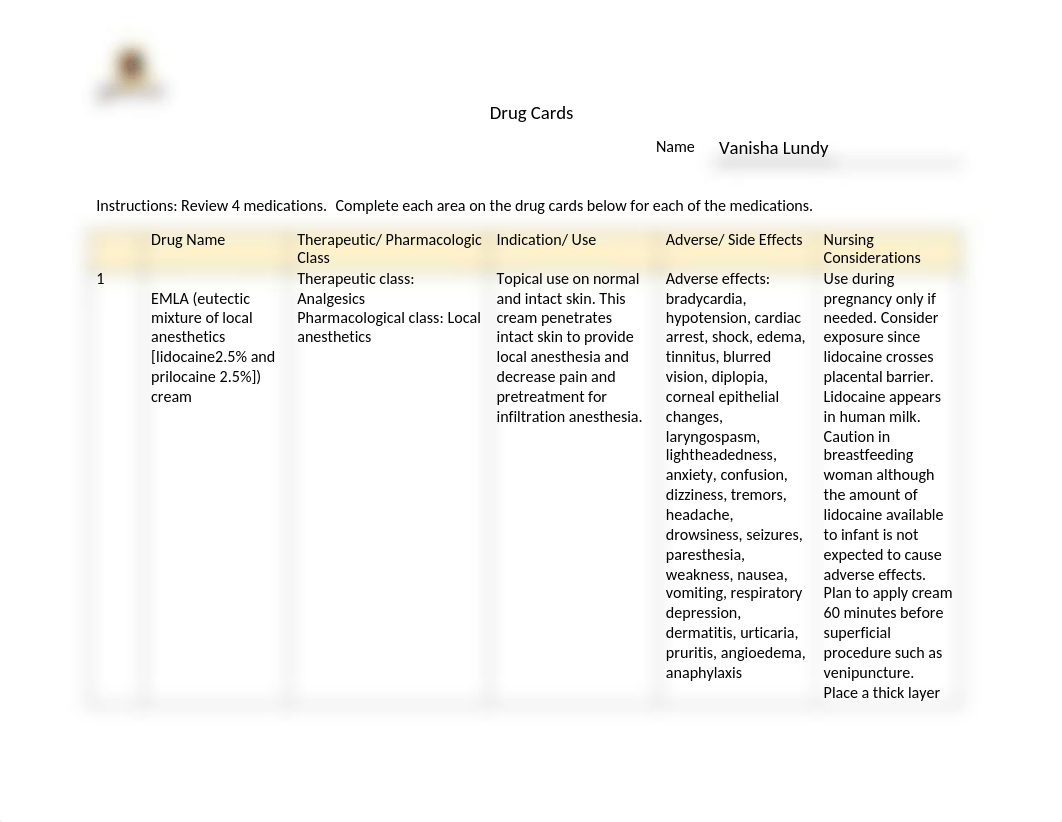 Lundy...Drug Cards Form (7 drug cards) (1)..week 2.docx_d6namsojgil_page1