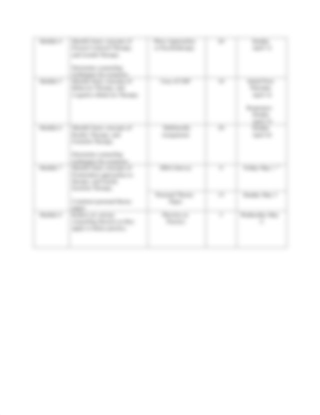 Course Calendar Spring B 2020 - Theories of Counseling(4).pdf_d6nc0lm90nt_page2