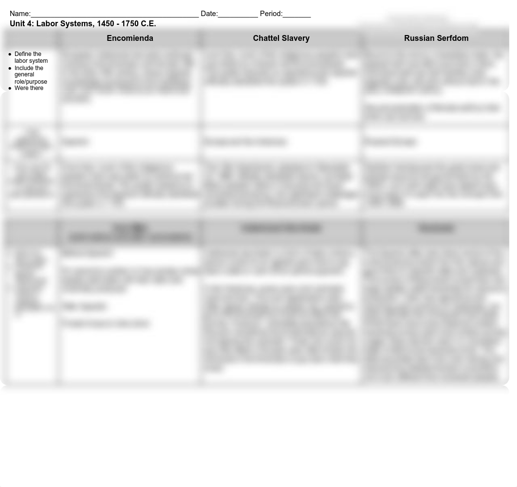 Copy of Labor Systems Graphic Organizer.pdf_d6nc8jge8r2_page1