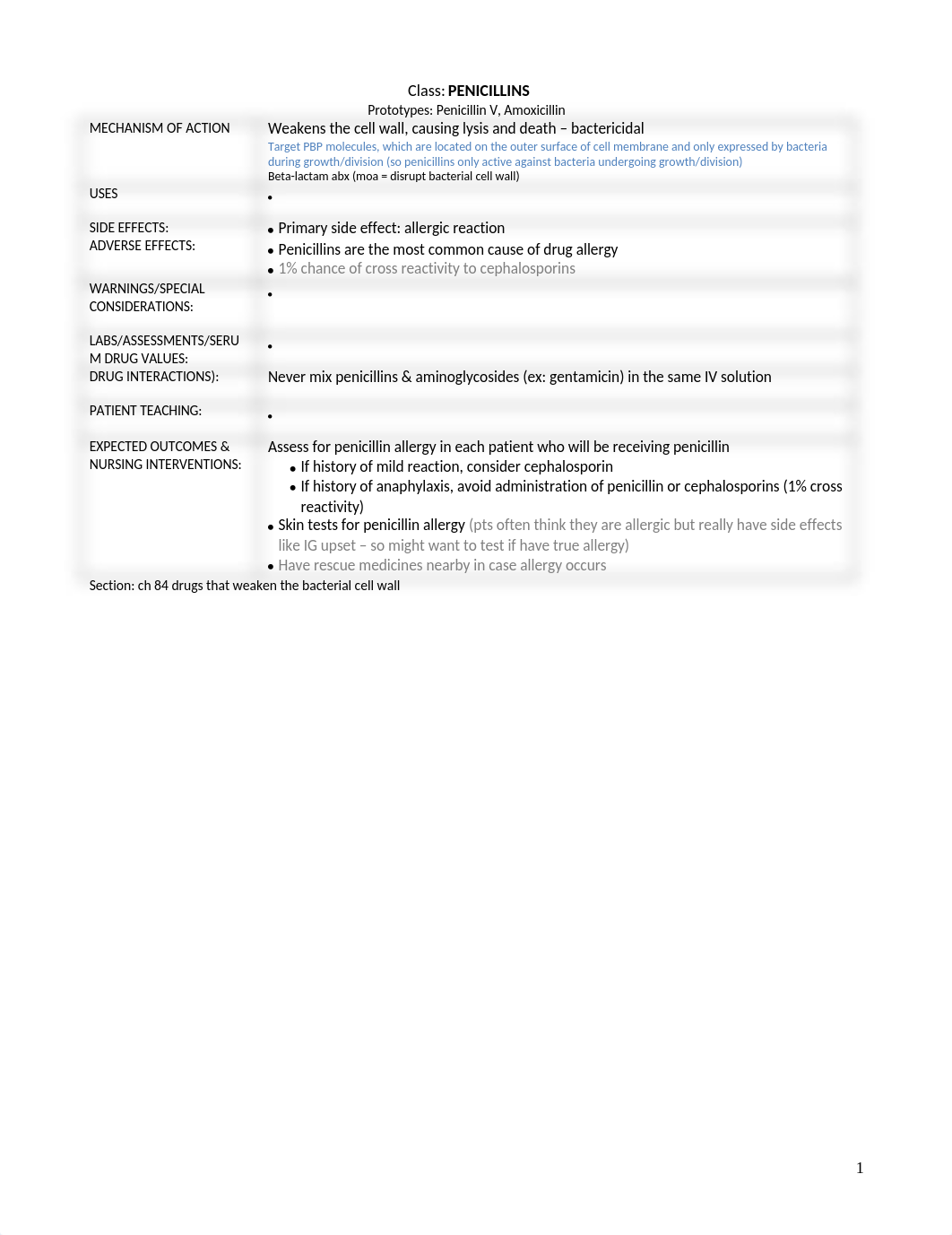 exam 3 wk 11 drug cards  .docx_d6nfobb5kx7_page1