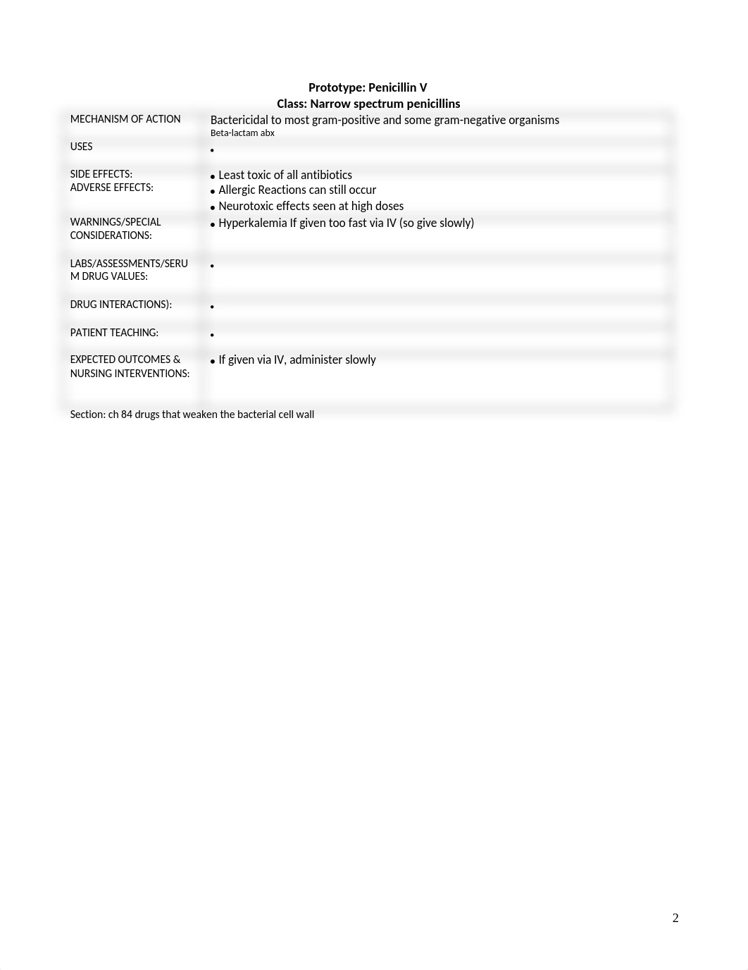 exam 3 wk 11 drug cards  .docx_d6nfobb5kx7_page2