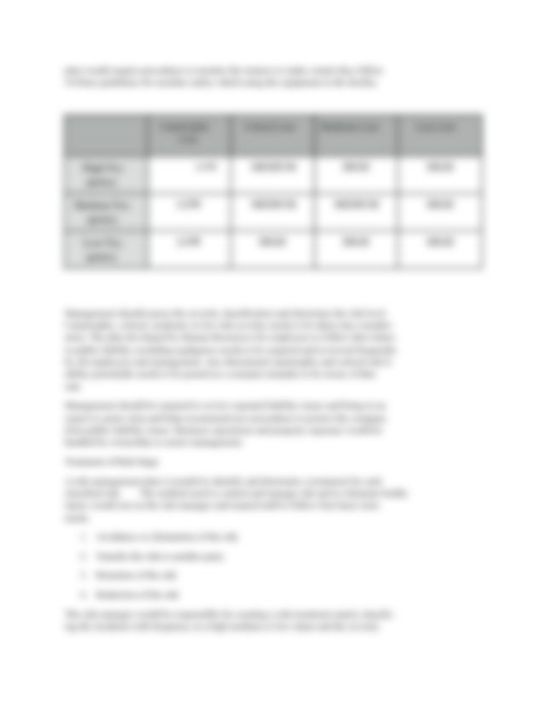 Risk Management Plan.doc_d6nfzxsi2tl_page4