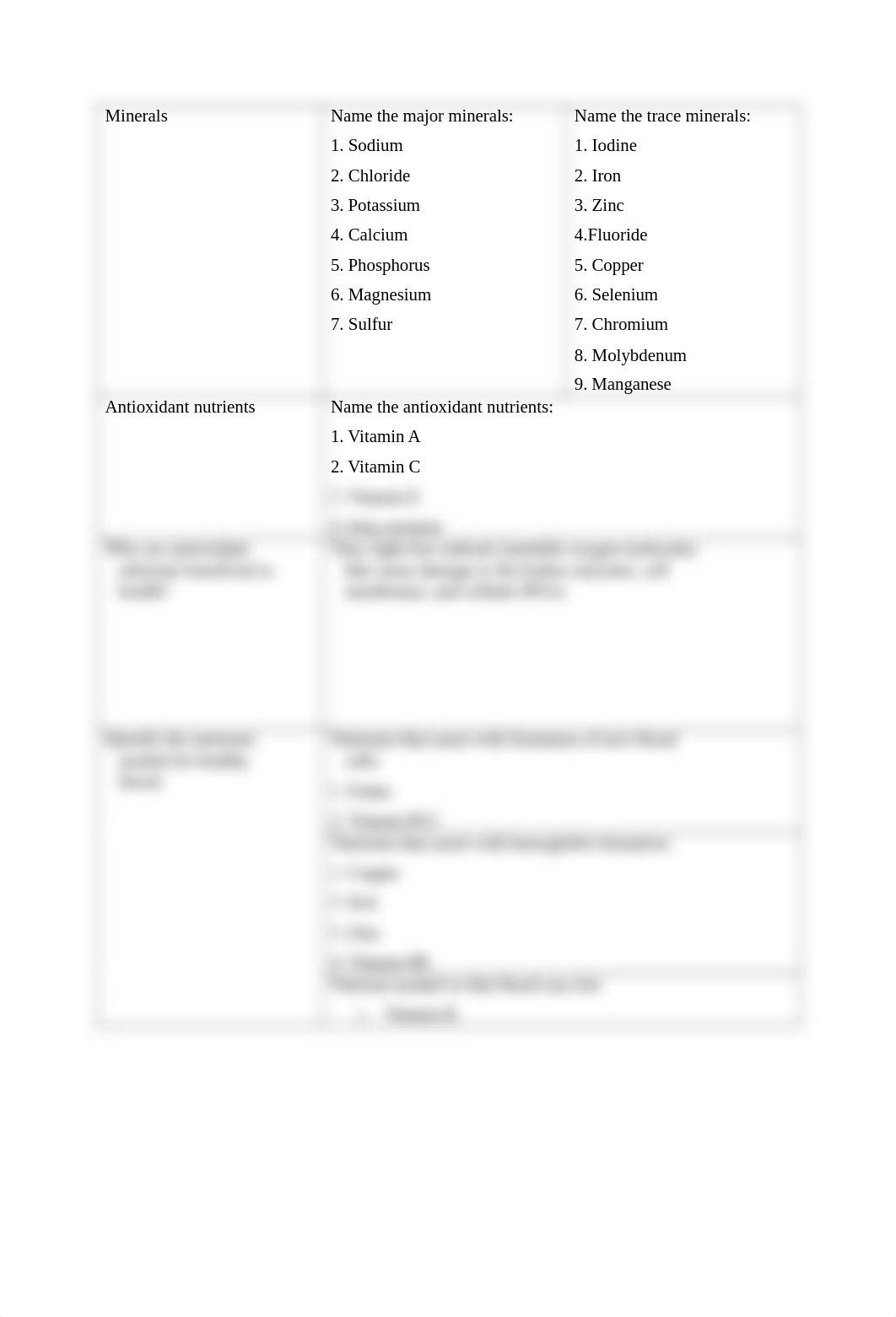 CH0809 Review Worksheet (Pearson).doc_d6ngaxf1y32_page2