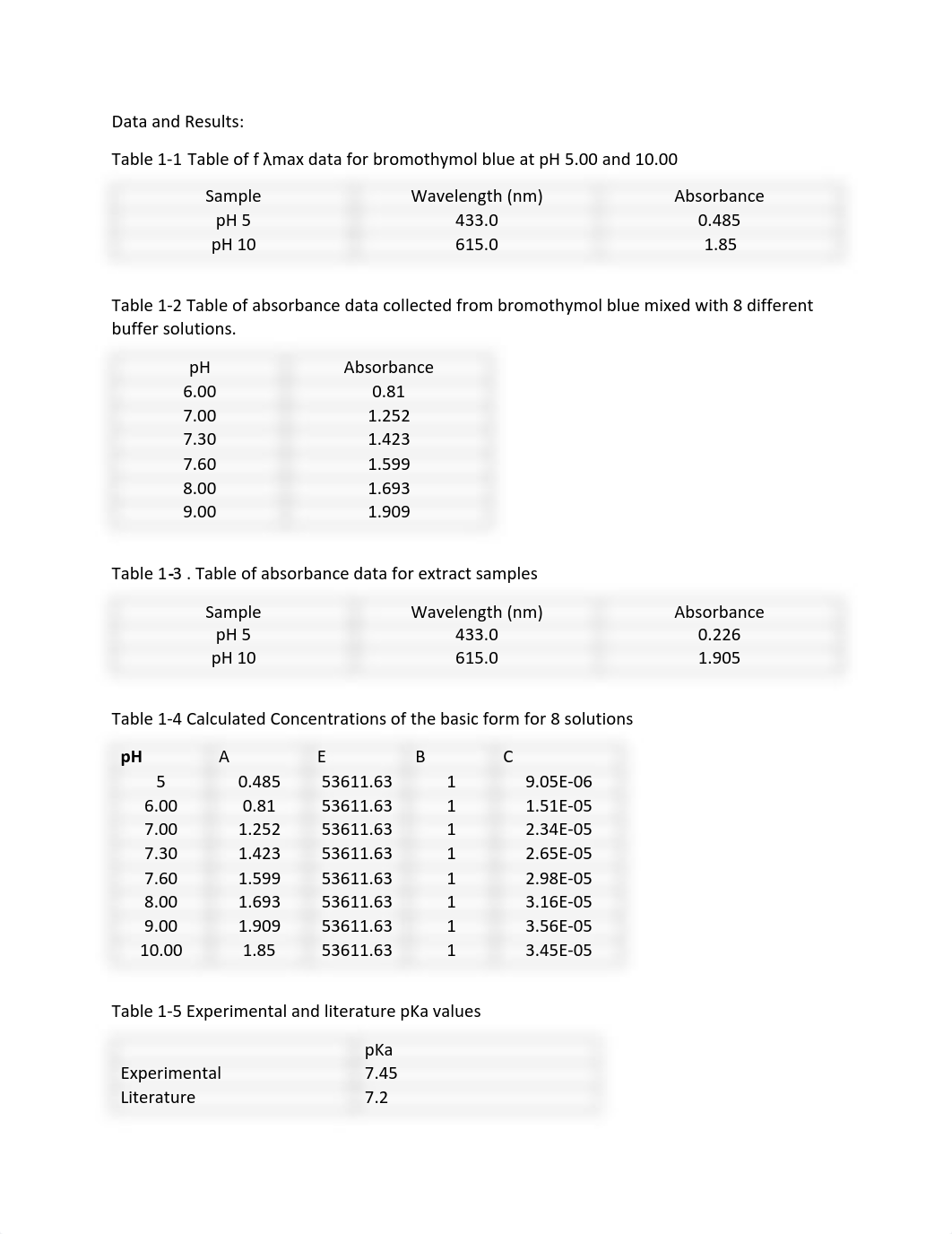 3 lab report.pdf_d6nmf4p8b23_page3