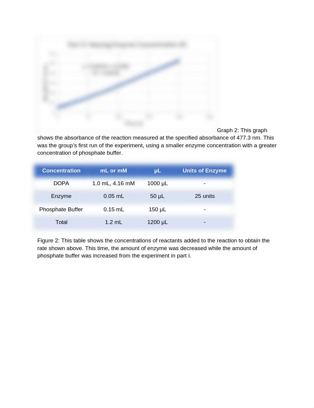 lab 5 write up.docx_d6nmqyp176u_page4