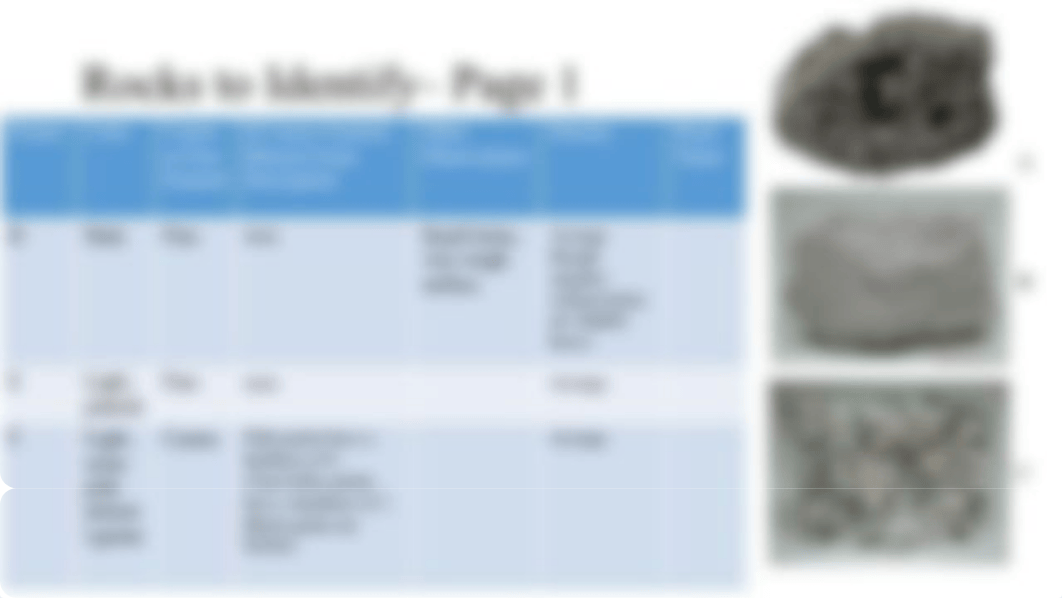 Lab C - Igneous Rock Identification Lab.pdf_d6nnh8hbsmm_page4