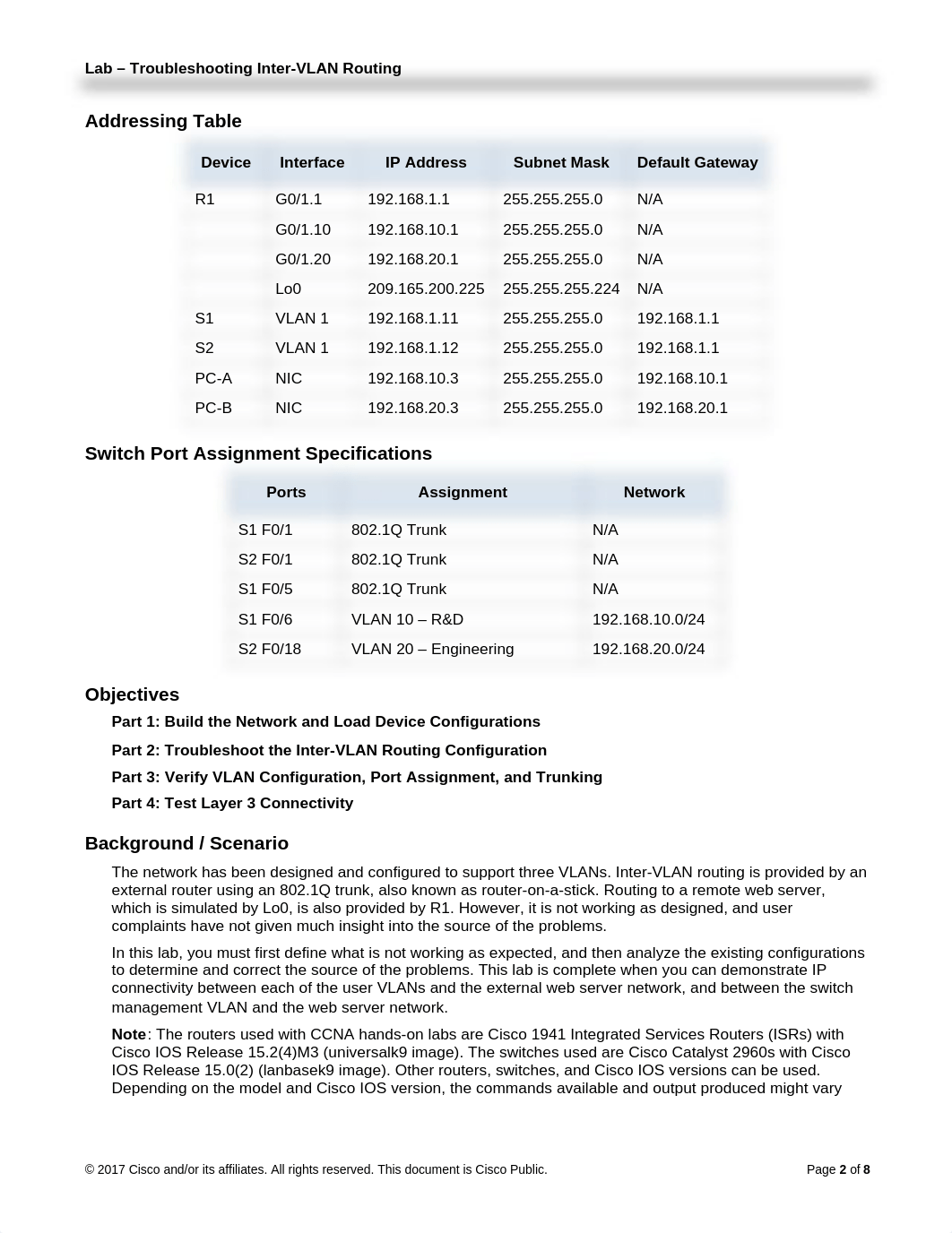 2.2.2.5 Lab - Troubleshooting Inter-VLAN Routing-1.pdf_d6noq68t3m1_page2