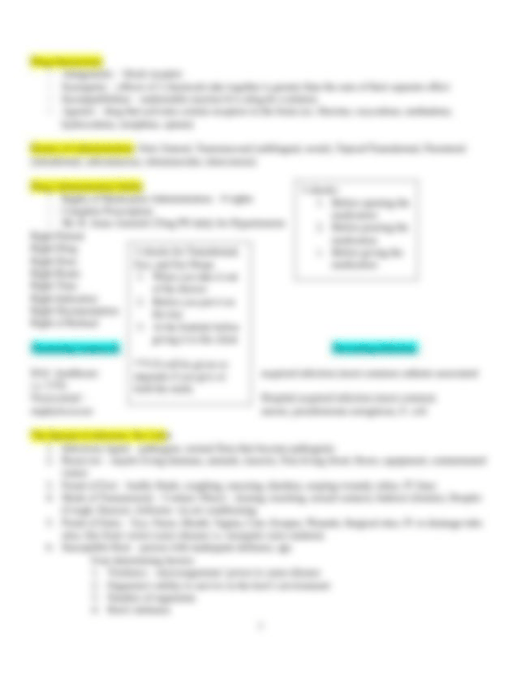 Fundamentals_of_Nursing_113_-_Unit_1.docx_d6noym3hyoa_page2