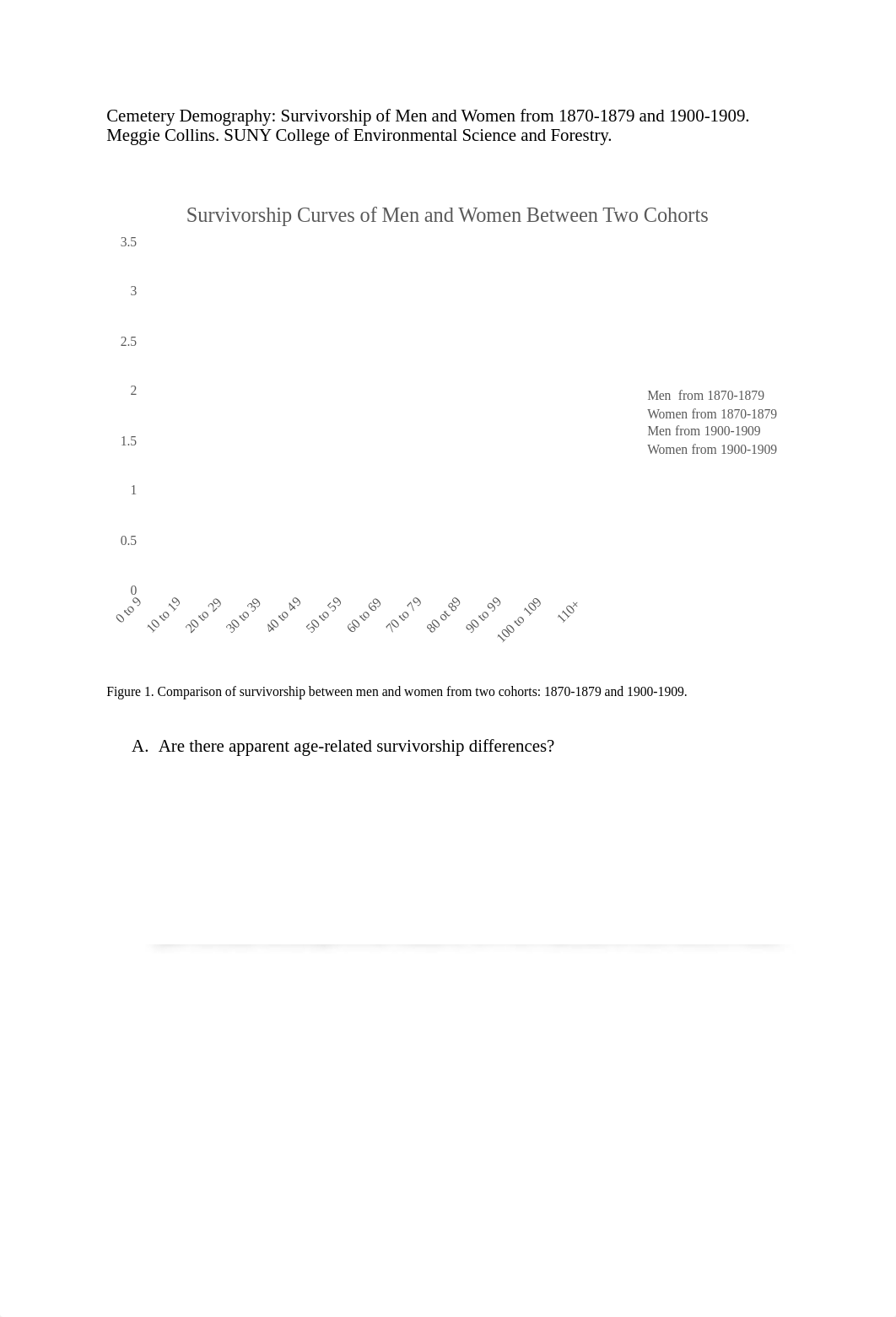 Cemetery Demography.docx_d6ns20h8vko_page1