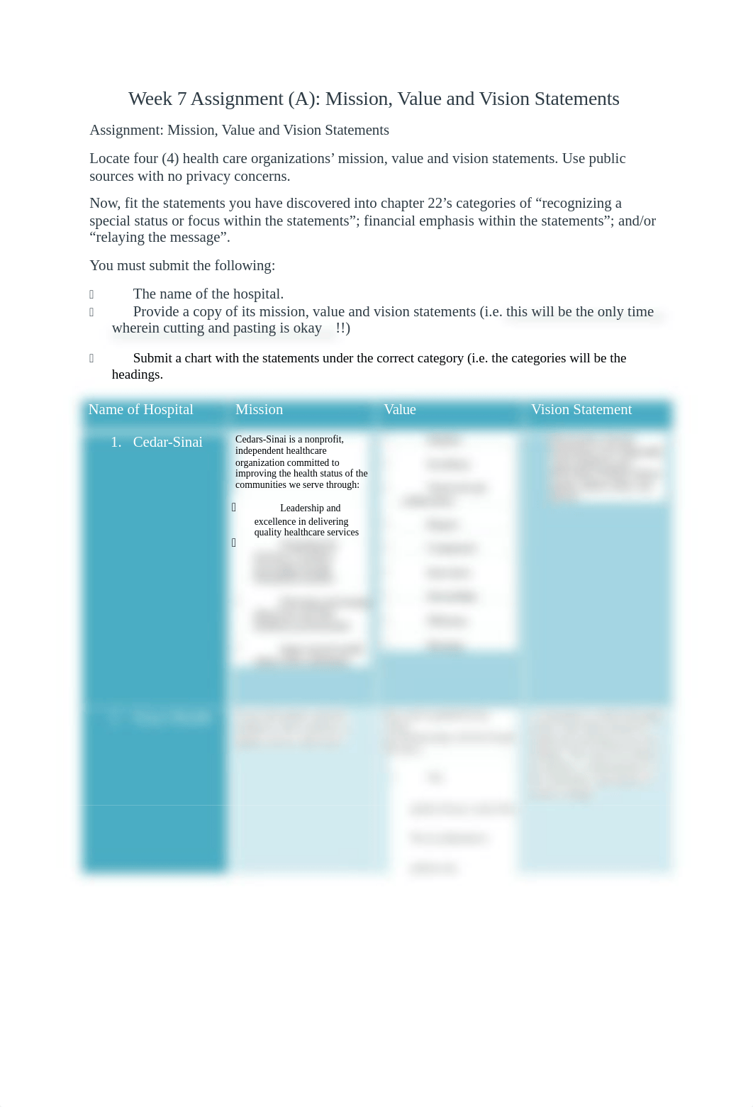 Week 7 Assignment (A)Mission, Value and Vision Statements.doc_d6nsk0b206u_page1