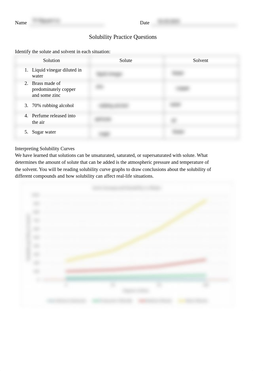 Solubility+Practice+Questions+v2.pdf_d6nyo5o2ooe_page1