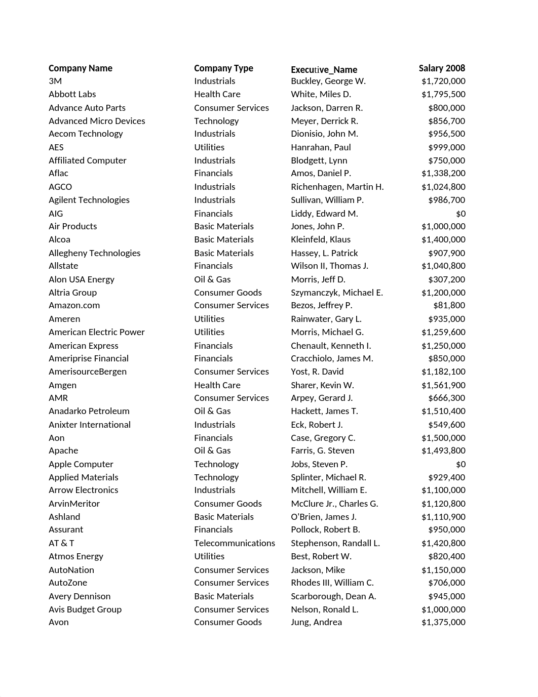 S03_41.xlsx_d6nzwp9uxhm_page2