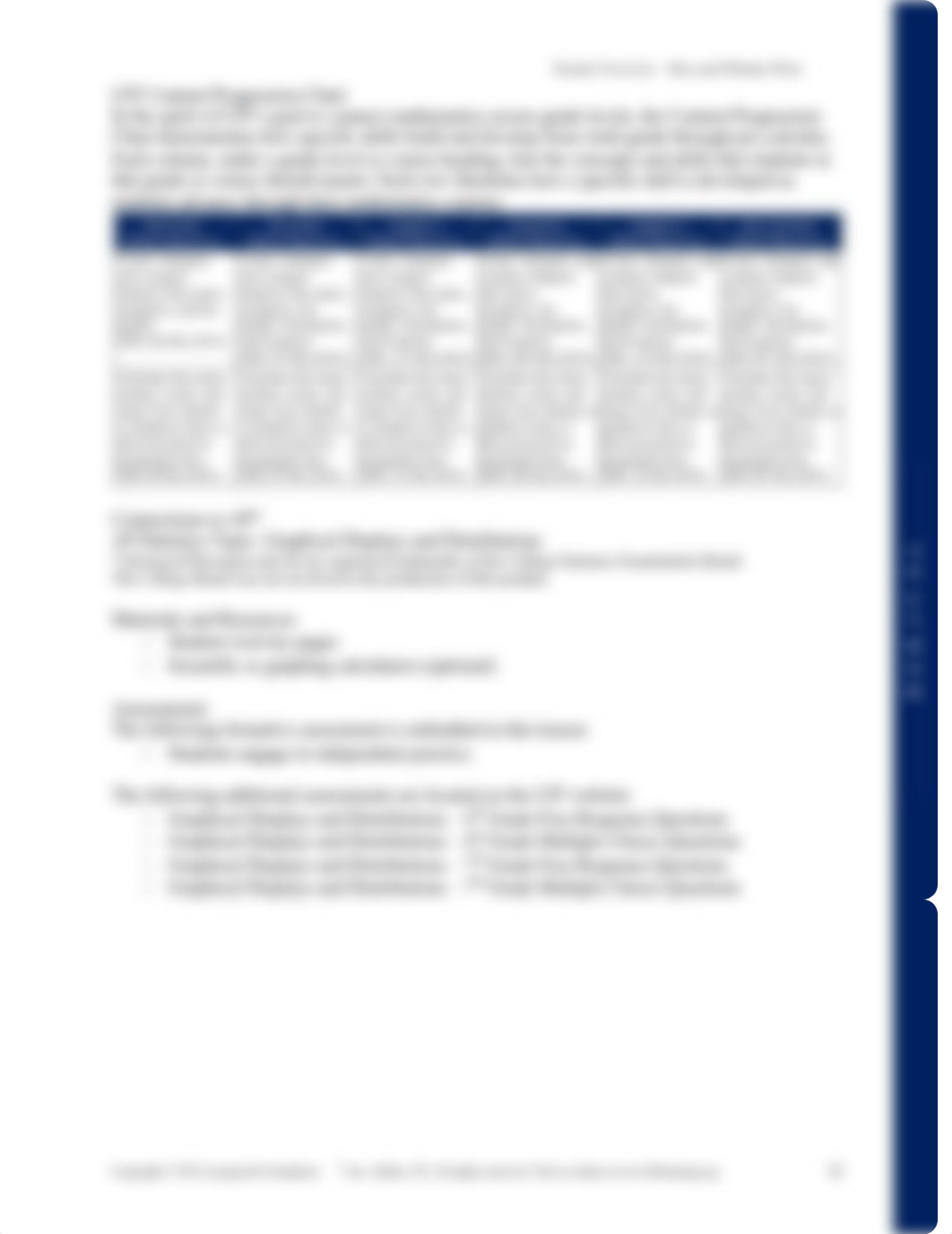 04 MG Box-and-Whisker Plot.pdf_d6o0earyzmy_page3