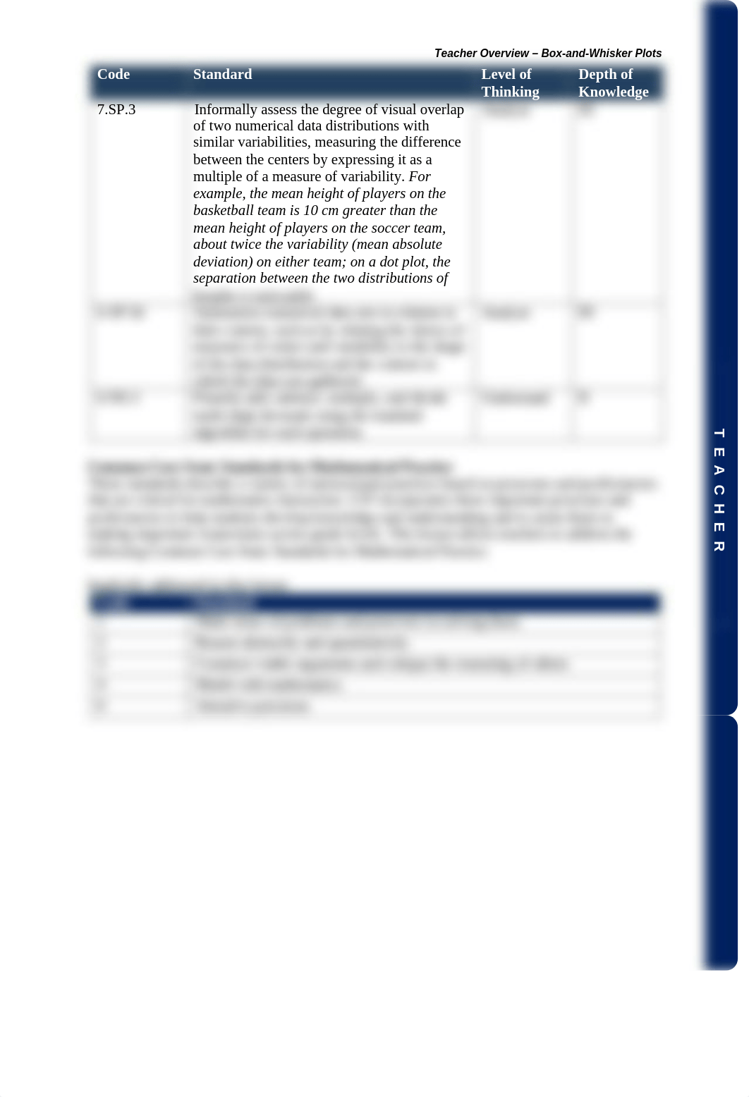 04 MG Box-and-Whisker Plot.pdf_d6o0earyzmy_page2