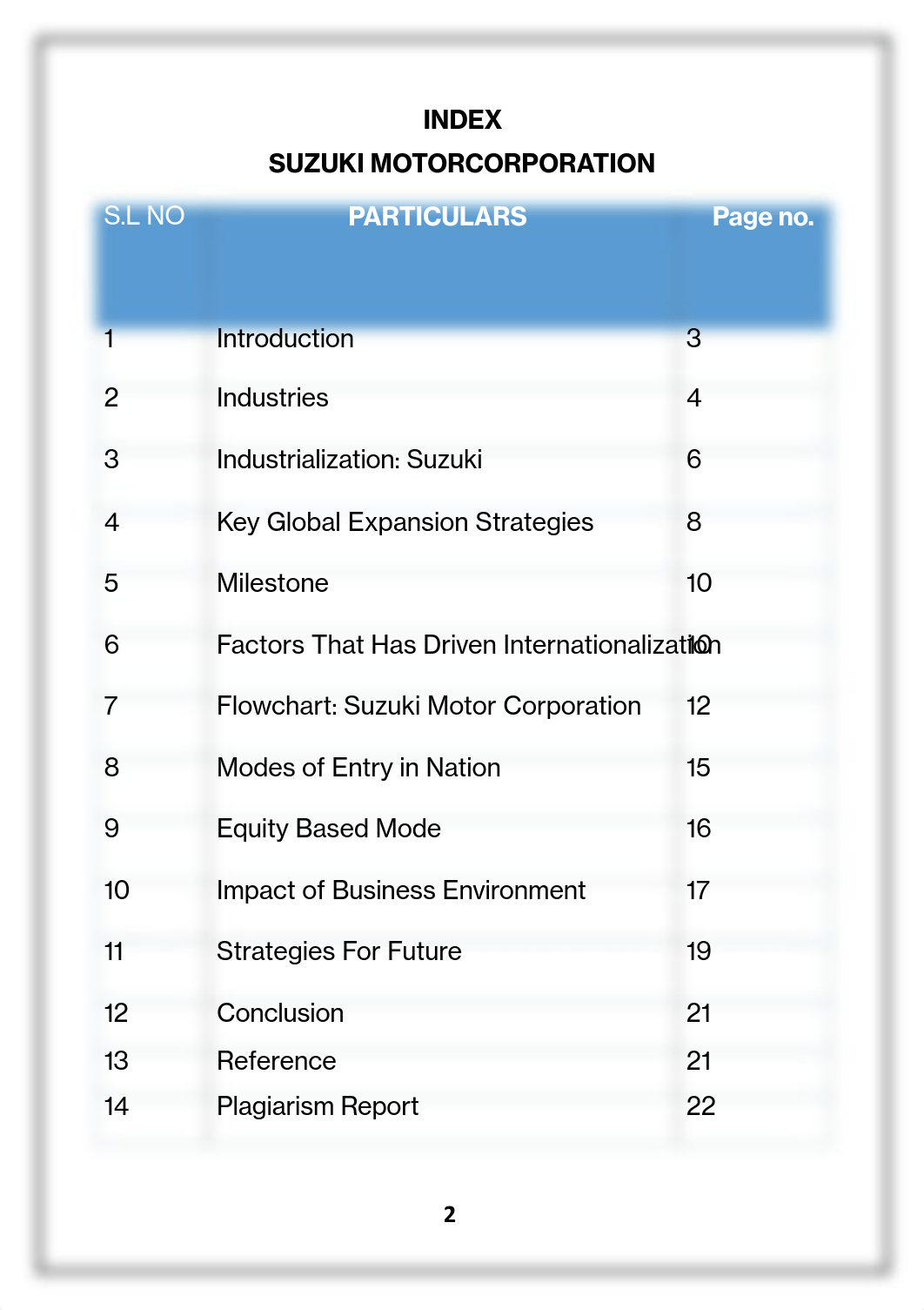 MUSKAN AGRAWAL CIA-1_IB_2227843.pdf_d6o8jagslys_page2