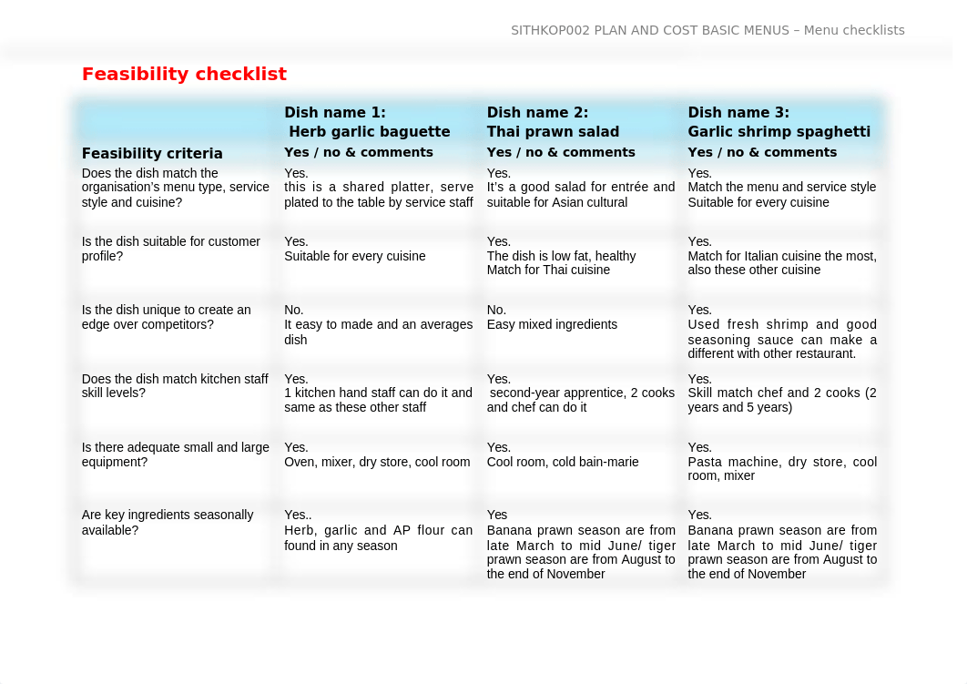 SITHKOP002 Menu checklists (1).docx_d6o96l0hikv_page1