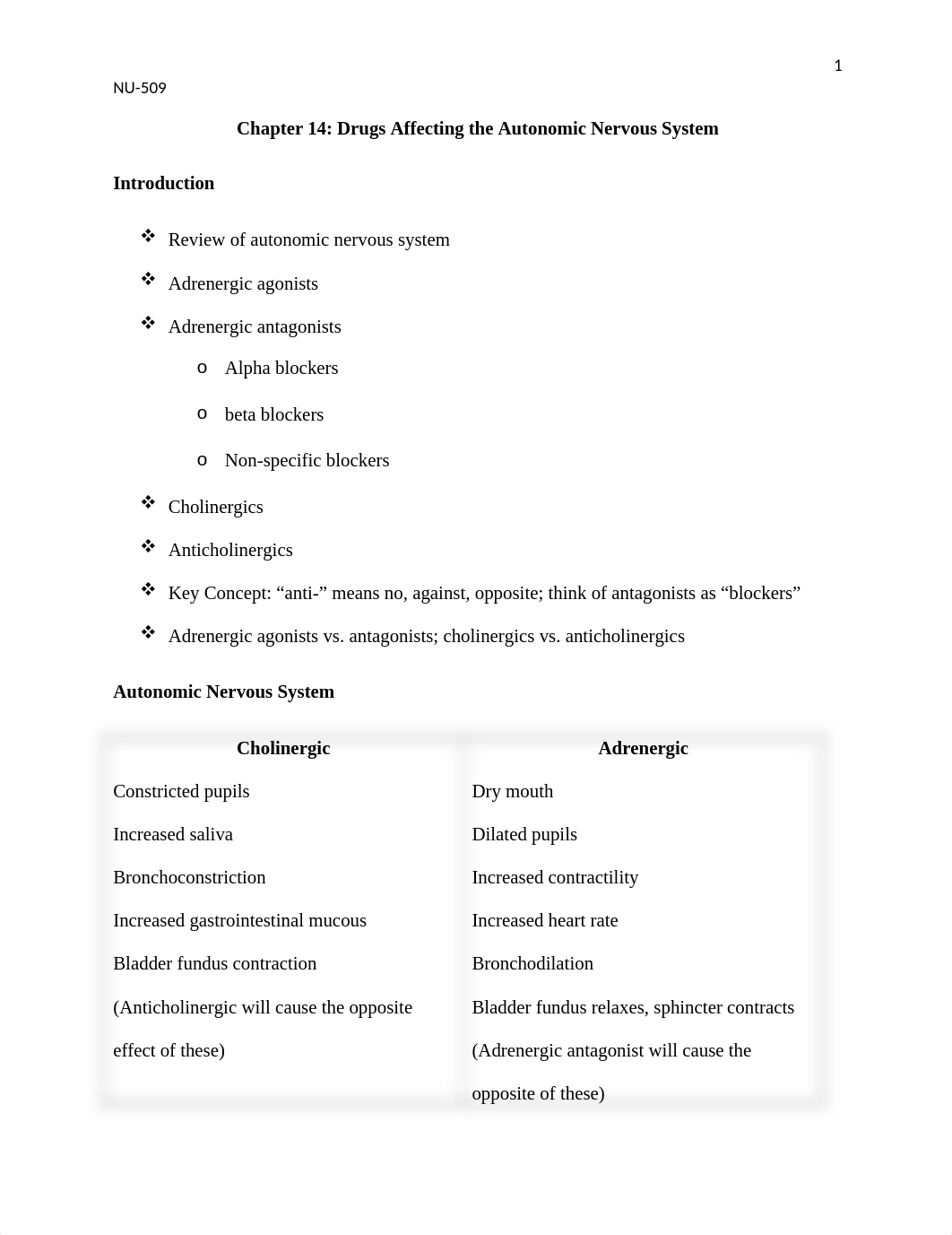 Chapter 14 Outline.docx_d6o9r4gtmda_page1