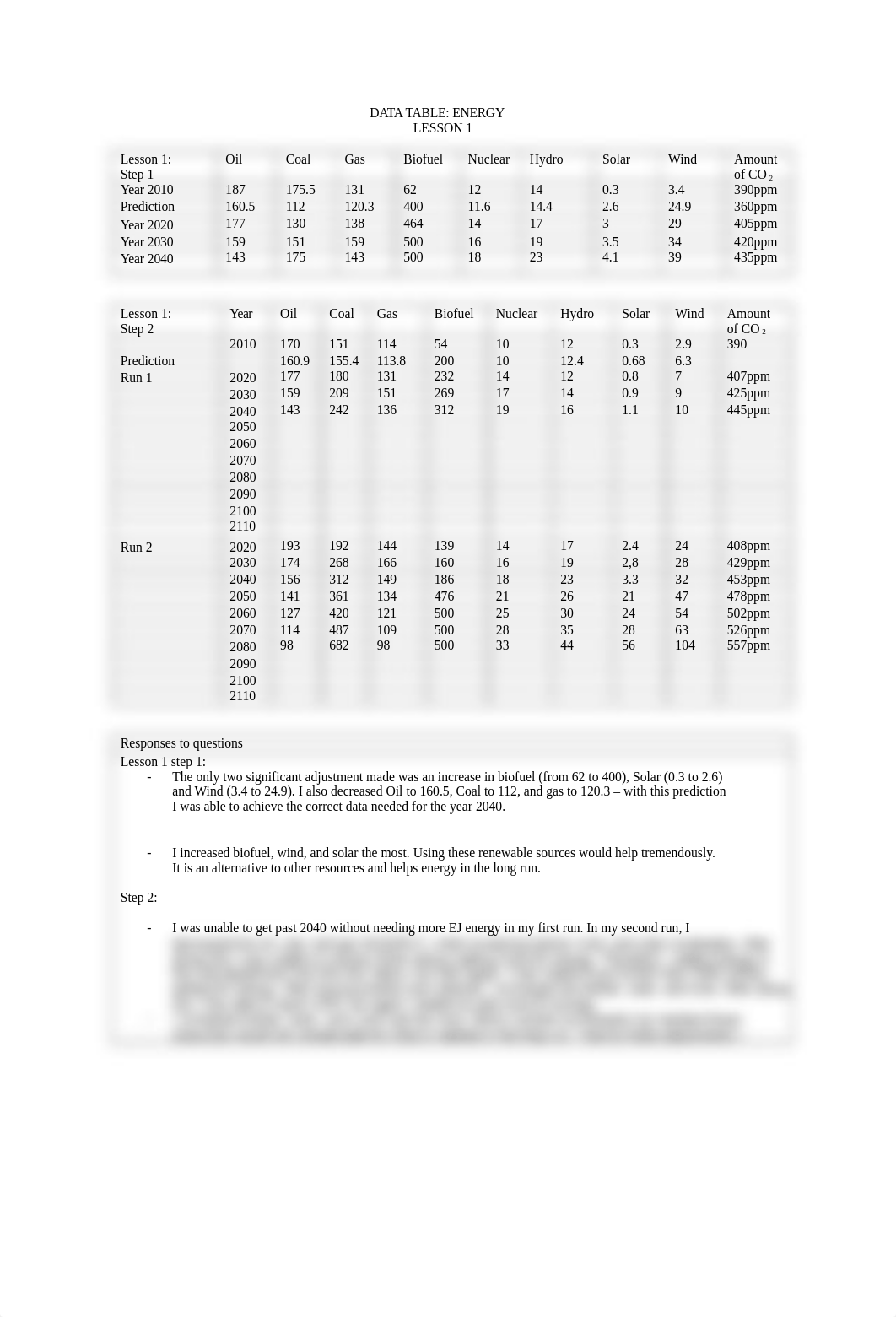 data_table_energy_lab.doc_d6o9taq6fz4_page1