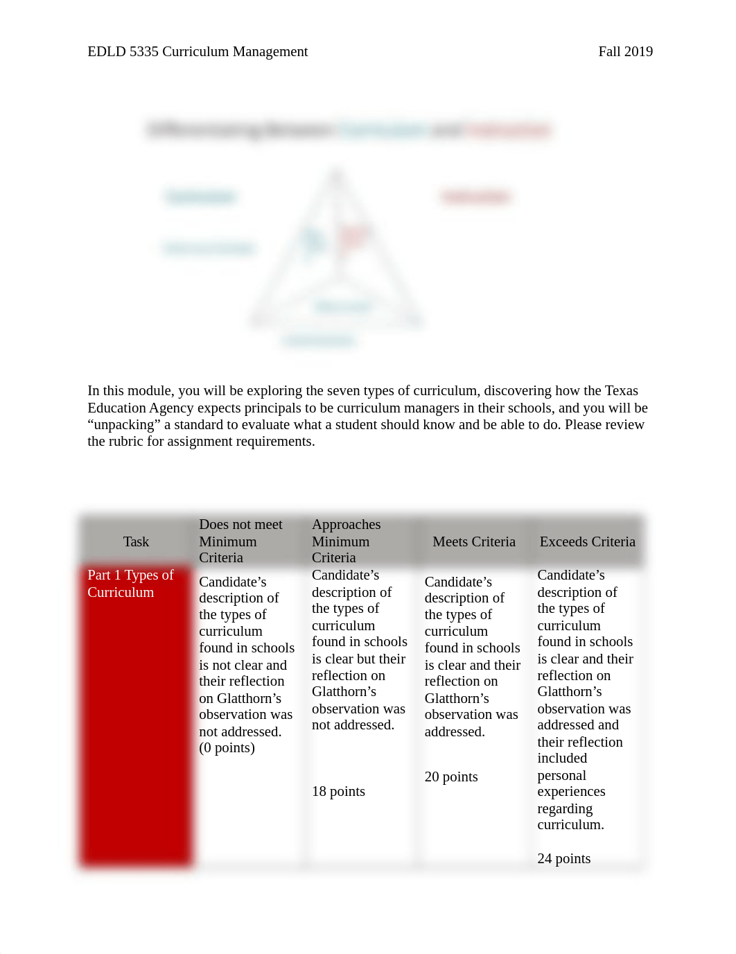 Module 1 Assignment.docx_d6objav065r_page2