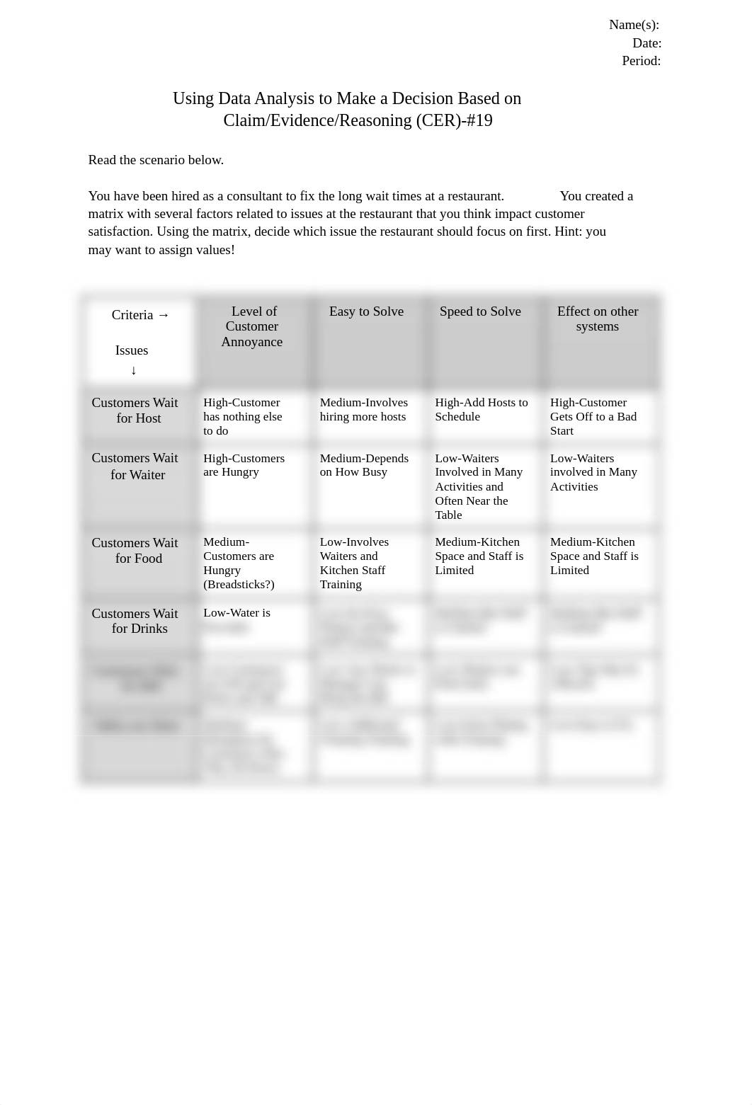 Using_Data_Analysis_to_Make_a_Decision_Based_on_Claim_Evidence_Reasoning_CER-19.pdf_d6obwwoilq3_page1