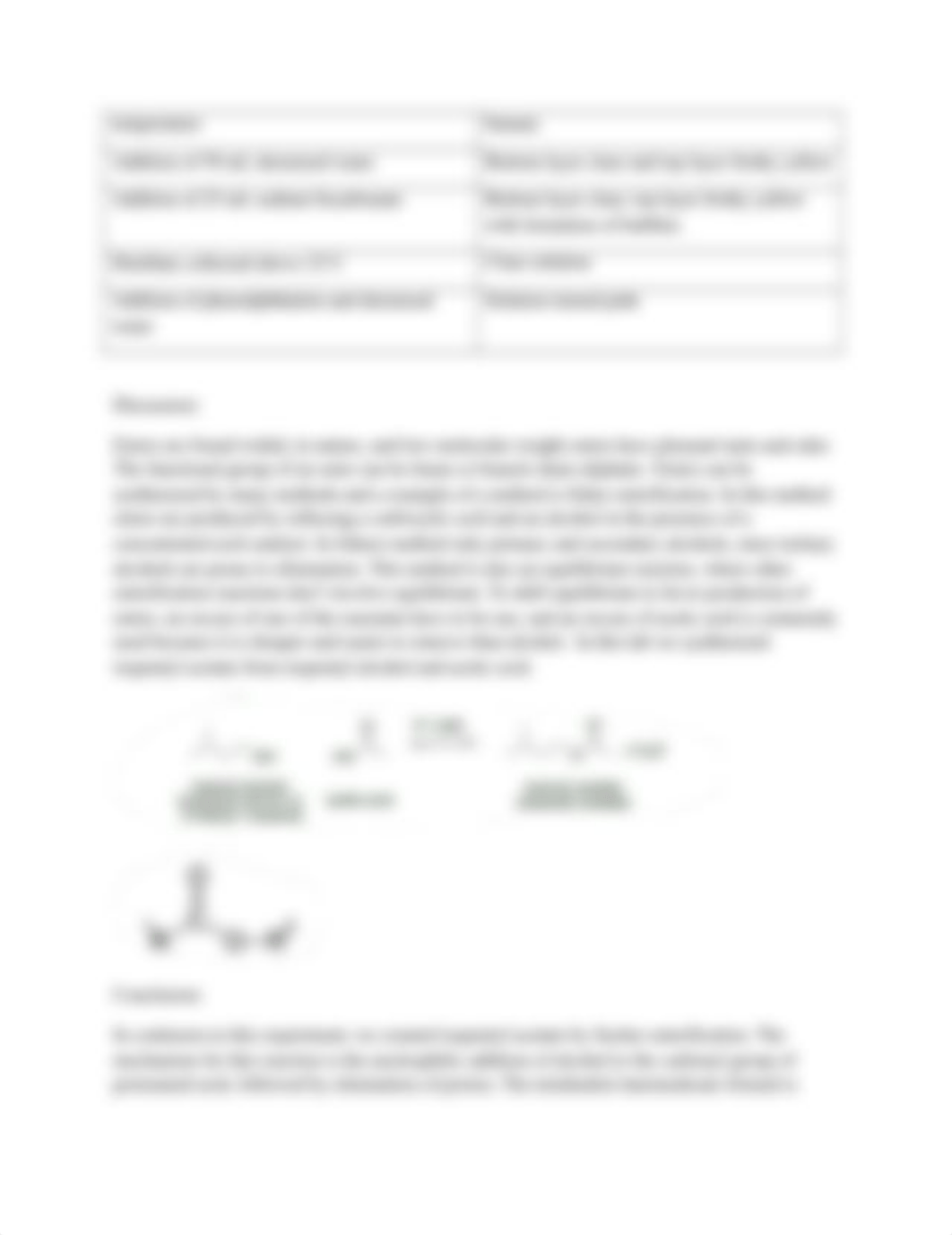 Synthesis of banana oil.doc_d6oc1dqmast_page2