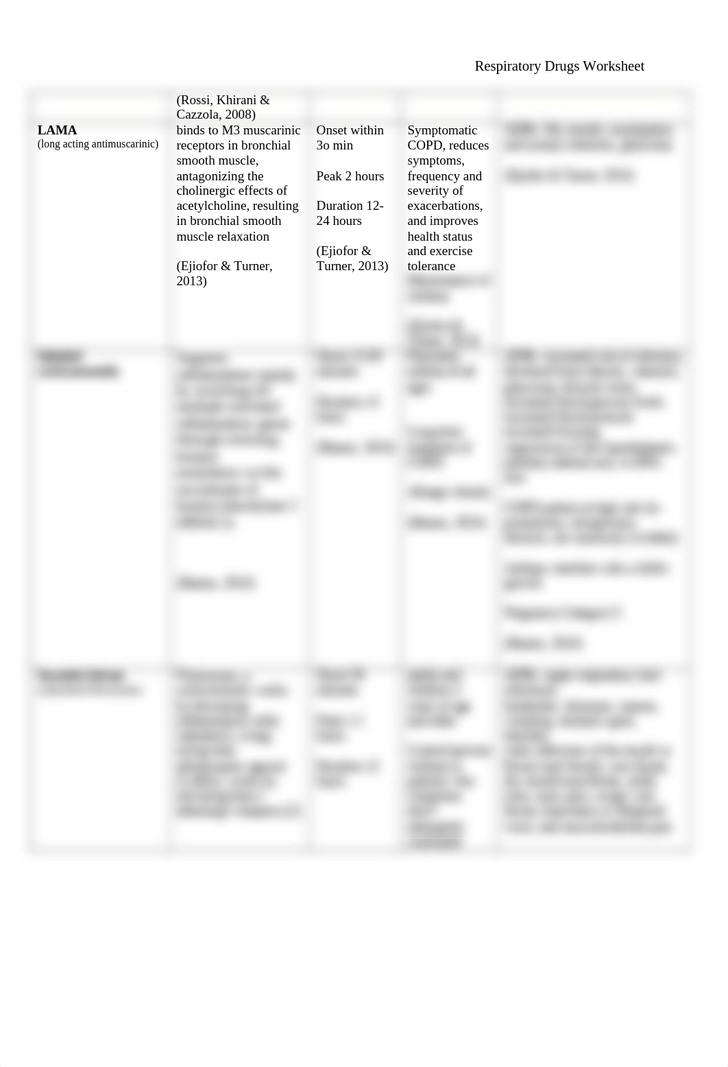 Respiratory Drugs Worksheet SV.docx_d6ofhjz9pse_page2