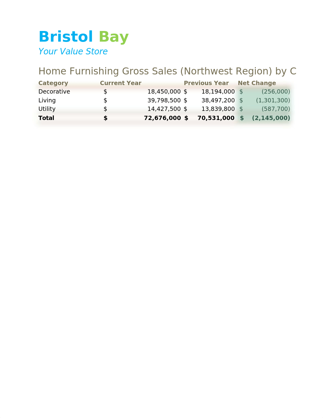 NP_EX_2_Products.xlsx_d6ogirfnvx1_page2