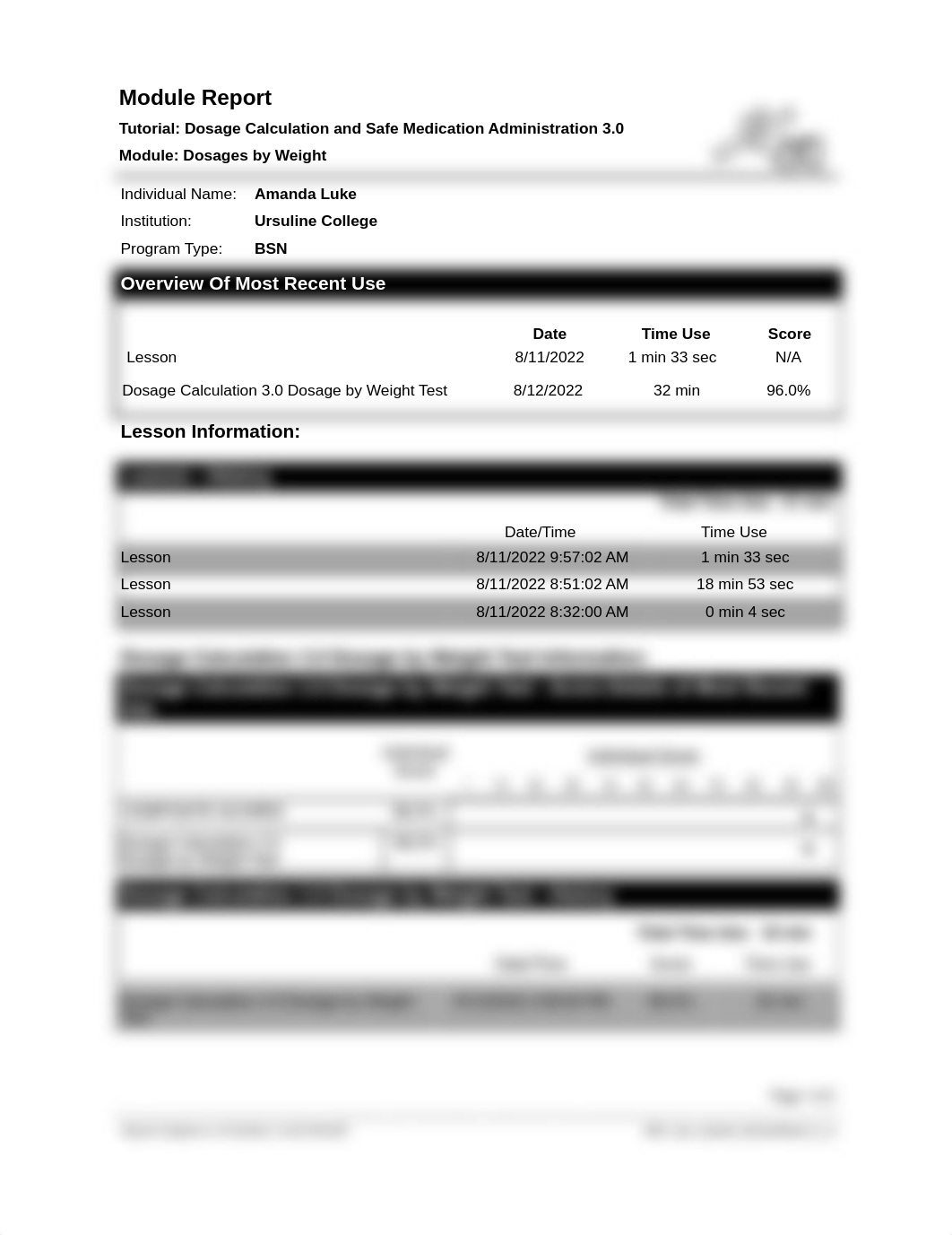 ATI Dosages By Weight.pdf_d6ozh5z58sz_page1