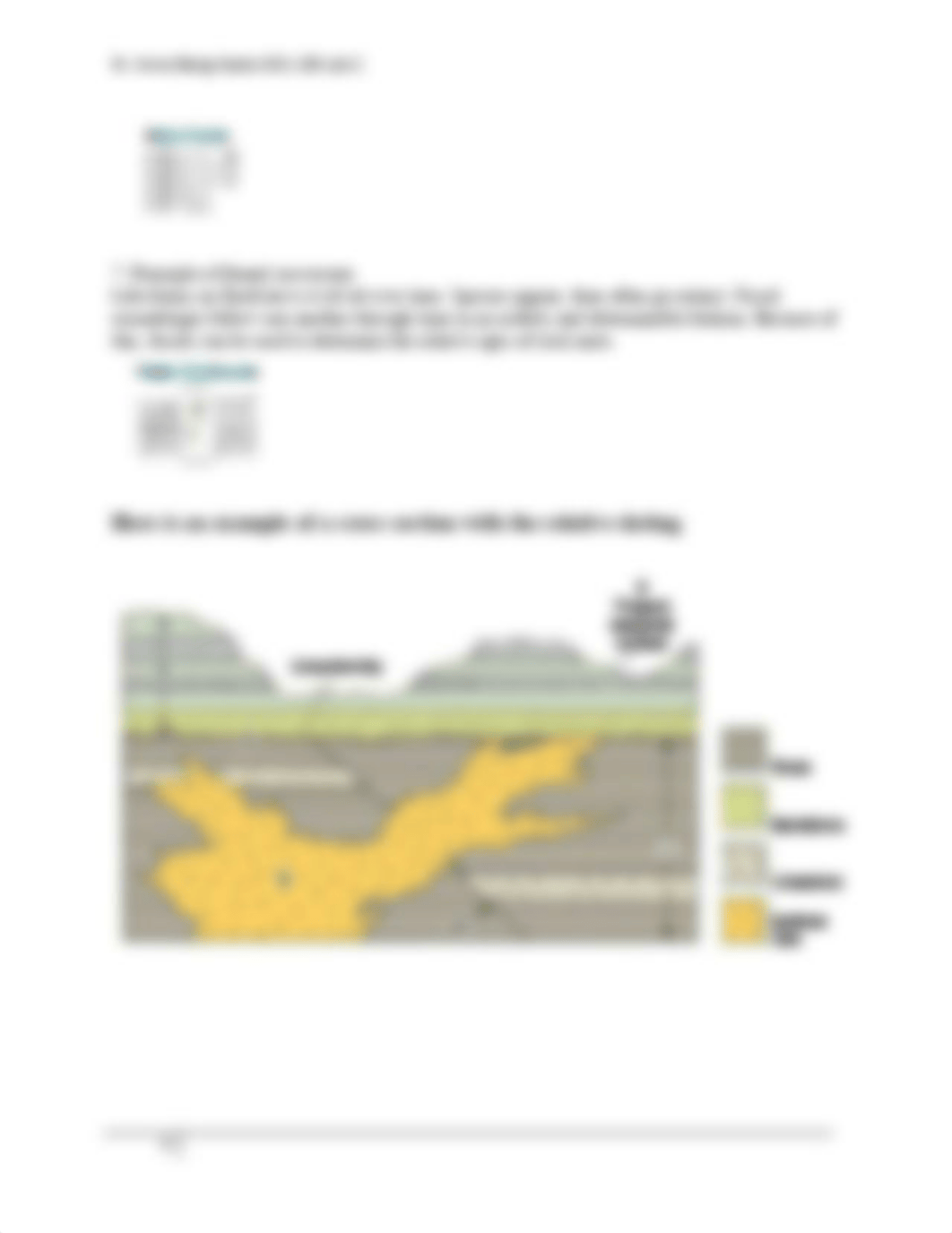 geo 2 - historical geology lab.pdf_d6p3oarn2al_page3