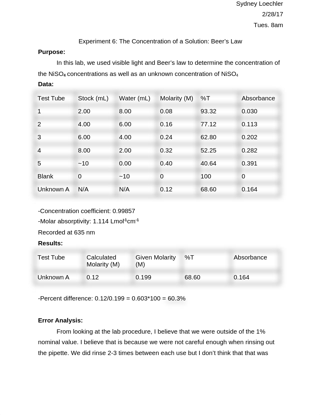 Experiment 6: The Concentration of a Solution: Beer's Law_d6p6oomd589_page1