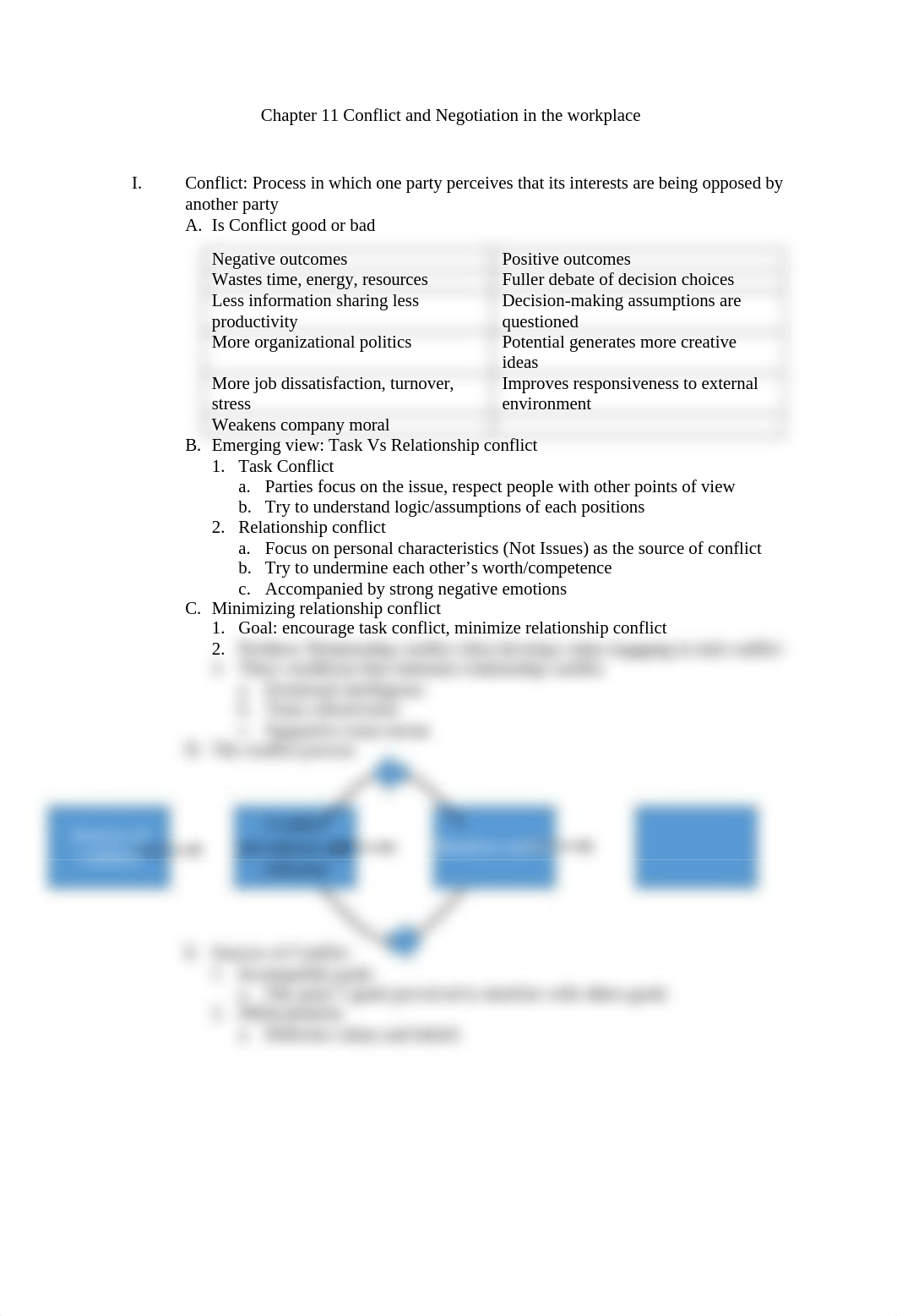 Organizational Behavior Chapter 11_d6p73k1nruw_page1