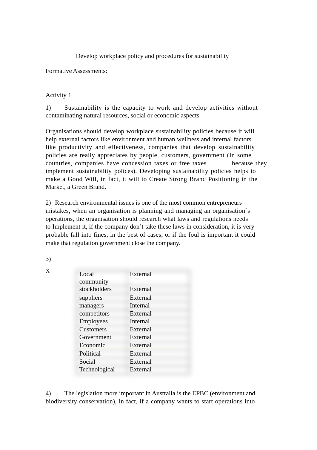 Develop workplace policy and procedures for sustainability BSBSUS501.docx_d6p7vh0qtfh_page2