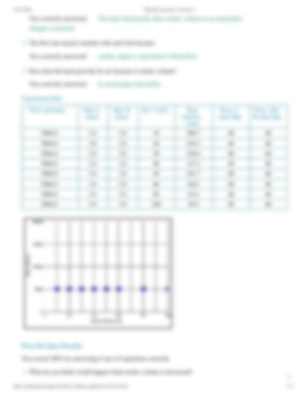 PhysioEx Exercise 5 Activity 6.pdf_d6pbdo2dt6u_page2