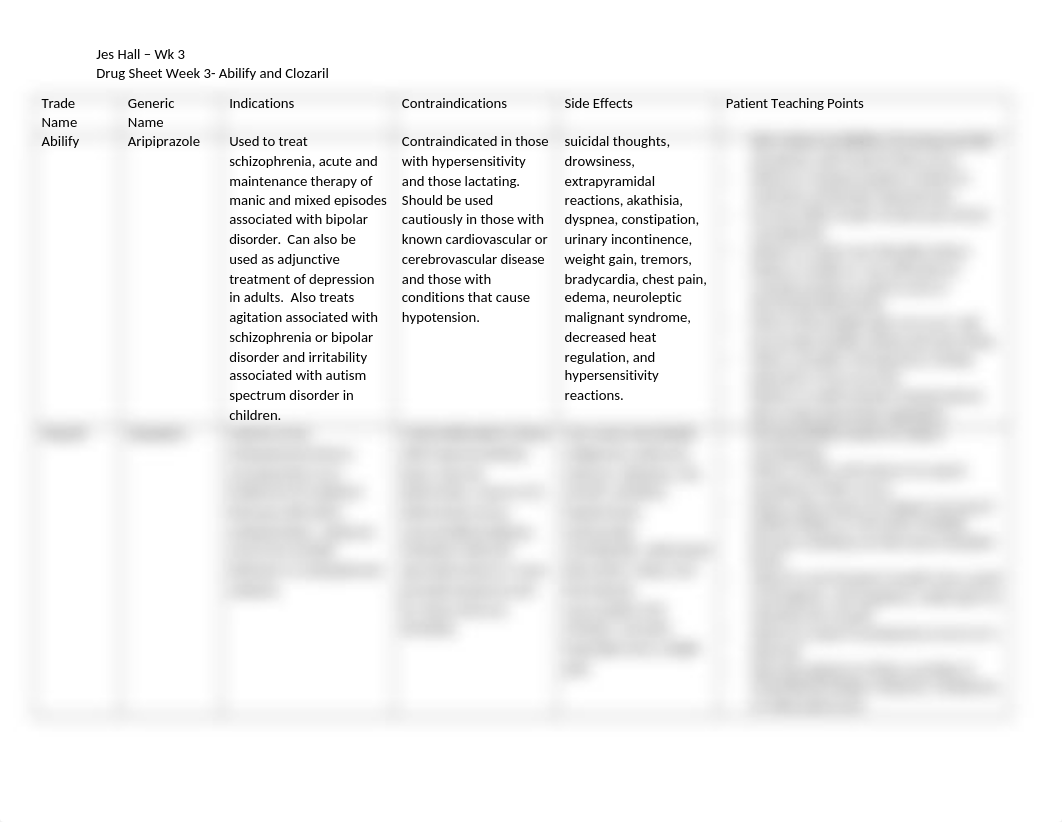 Wk 3 Drug Sheet.docx_d6pbwihxjgs_page1