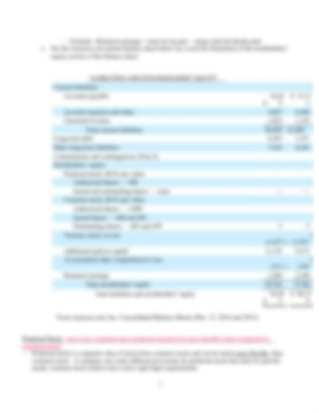 AC203 - Chapter 11 Notes.docx_d6peea2rvkt_page3