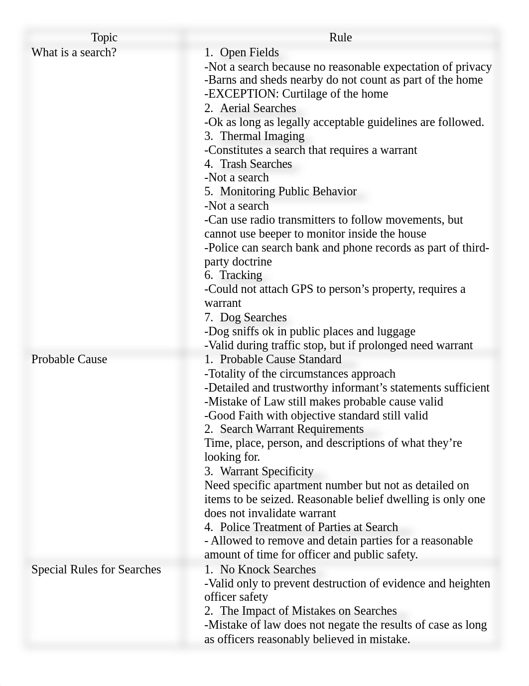 Con Law II Outline.docx_d6phyzngcy8_page1